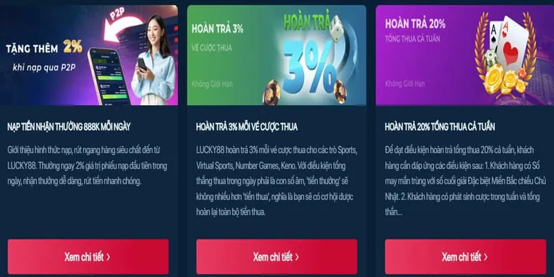 Tính Năng Mới Uwin71
